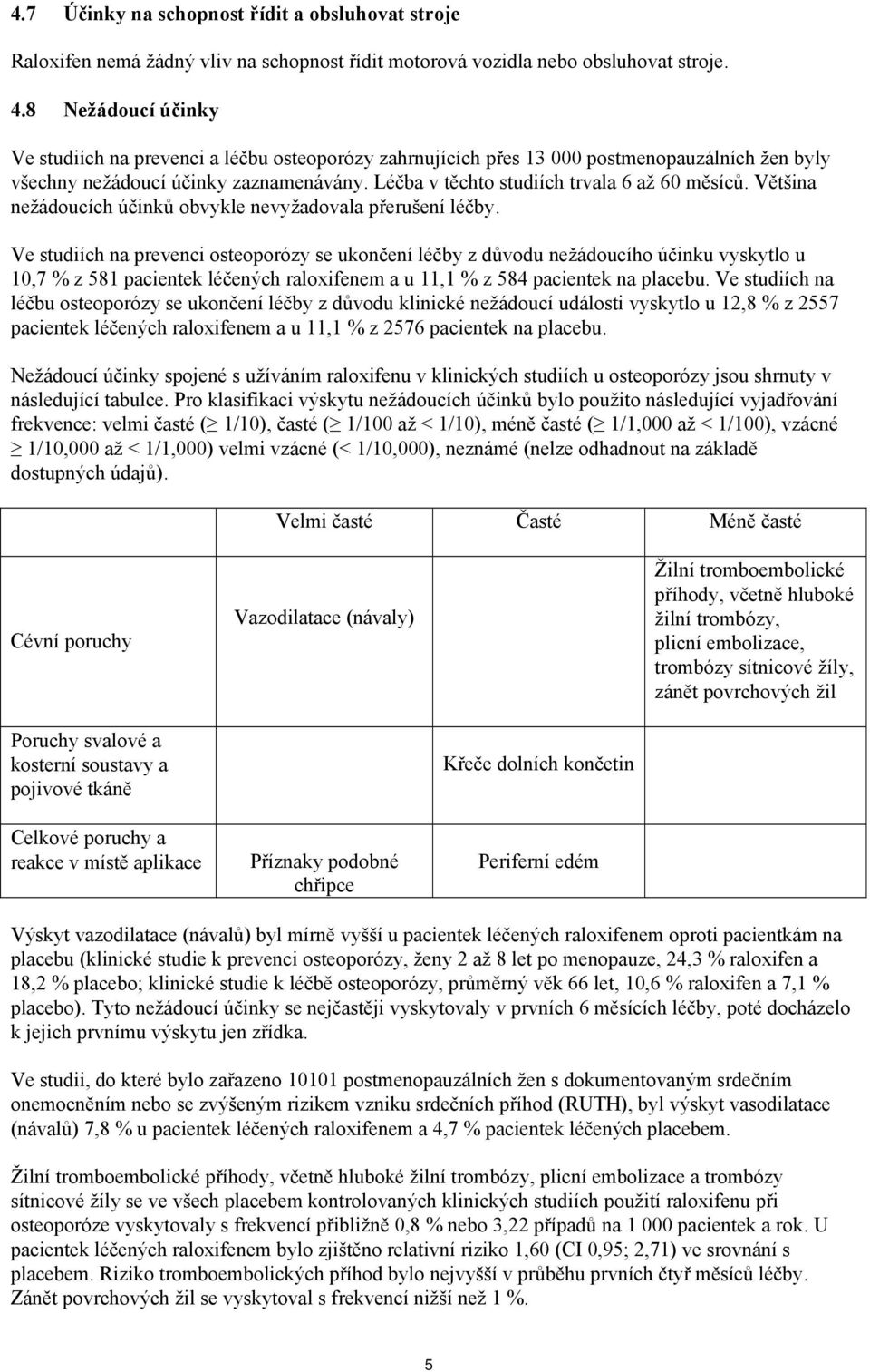 Léčba v těchto studiích trvala 6 až 60 měsíců. Většina nežádoucích účinků obvykle nevyžadovala přerušení léčby.