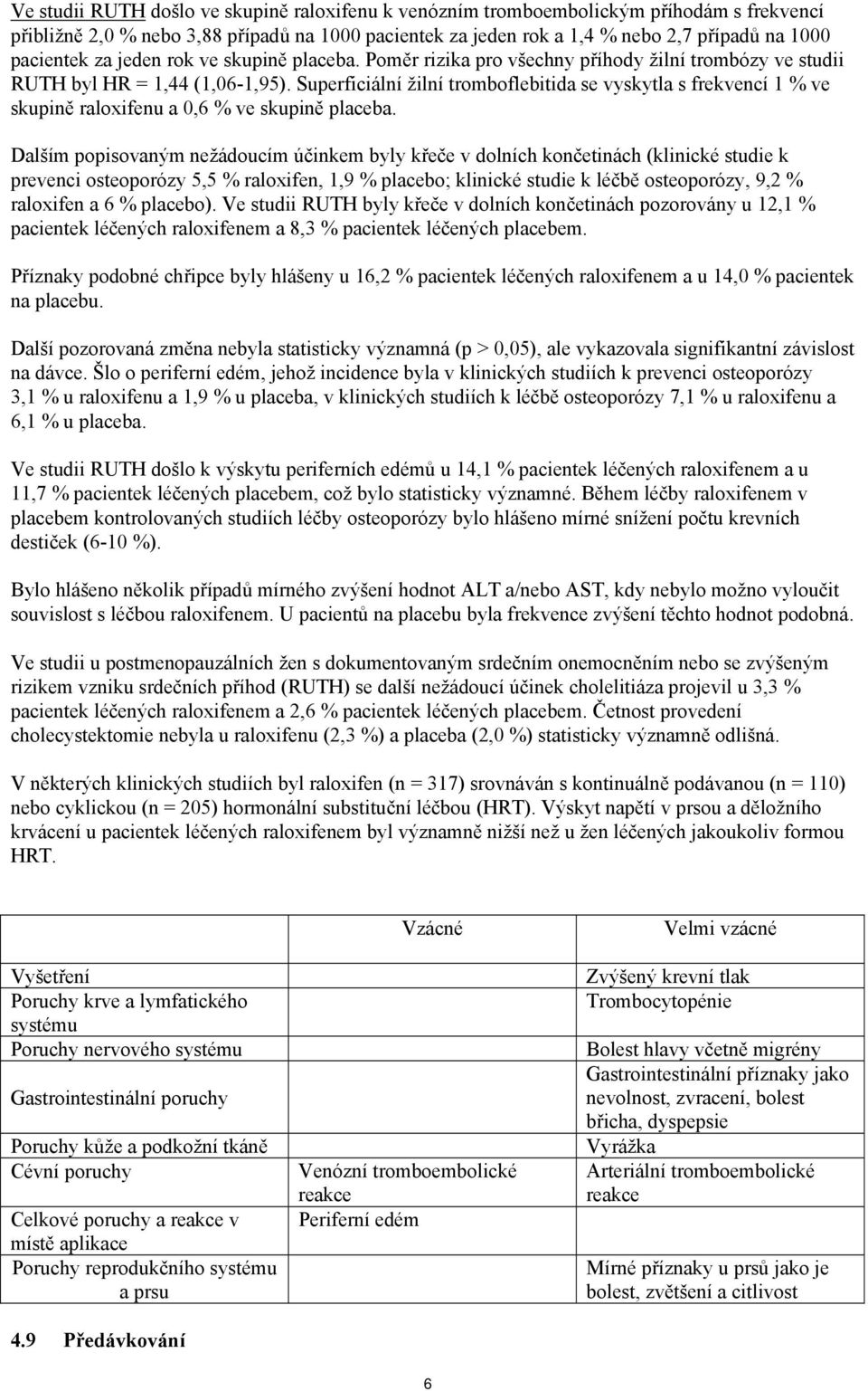 Superficiální žilní tromboflebitida se vyskytla s frekvencí 1 % ve skupině raloxifenu a 0,6 % ve skupině placeba.