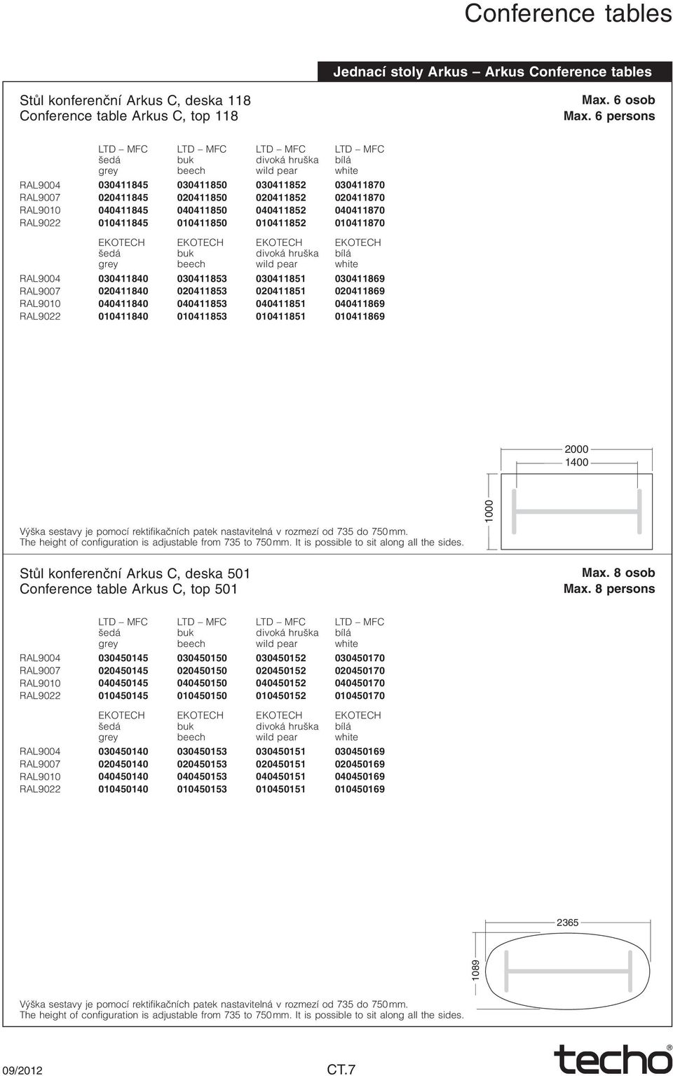 020411869 RAL9010 040411840 040411853 040411851 040411869 RAL9022 010411840 010411853 010411851 010411869 1400 Stůl konferenční Arkus C, deska 501 Conference table Arkus C, top 501 Max. 8 osob Max.