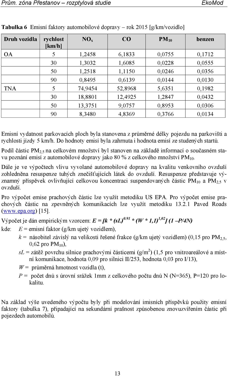 parkovacích ploch byla stanovena z průměrné délky pojezdu na parkovišti a rychlosti jízdy 5 km/h. Do hodnoty emisí byla zahrnuta i hodnota emisí ze studených startů.