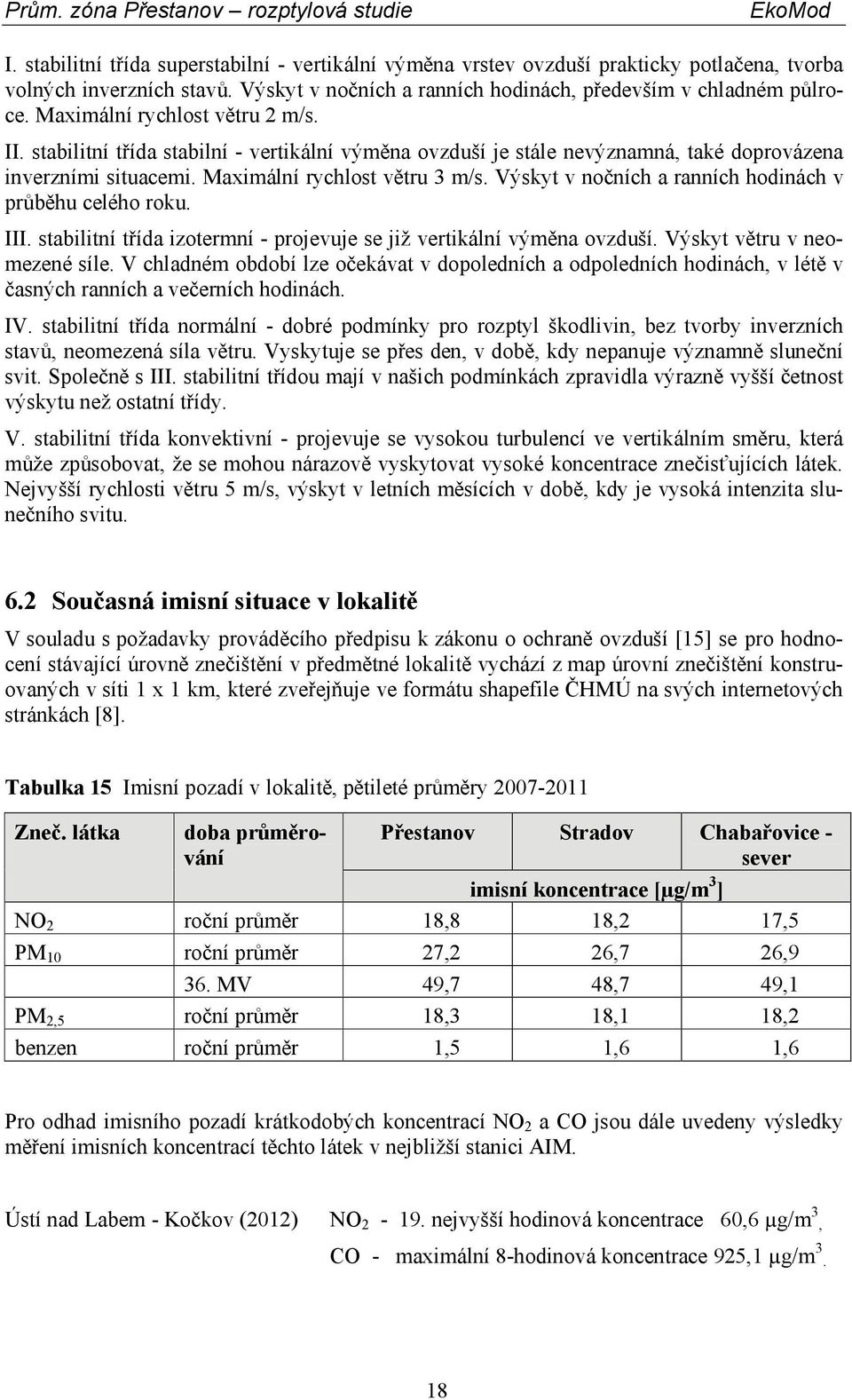 Výskyt v nočních a ranních hodinách v průběhu celého roku. III. stabilitní třída izotermní - projevuje se již vertikální výměna ovzduší. Výskyt větru v neomezené síle.