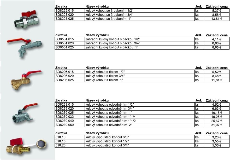 015 kulový kohout s filtrem 1/2" ks 5,52 SD8206.020 kulový kohout s filtrem 3/4" ks 8,48 SD8206.025 kulový kohout s filtrem 1" ks 11,81 SD8239.015 kulový kohout s odvodněním 1/2" ks 4,52 SD8239.