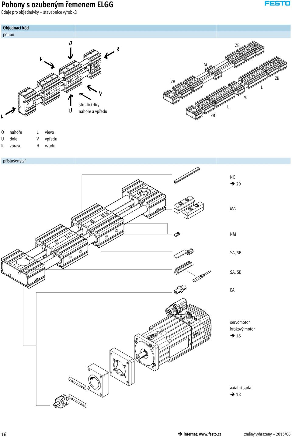 vpravo H vzadu příslušenství NC 20 MA NM SA, SB SA, SB EA servomotor