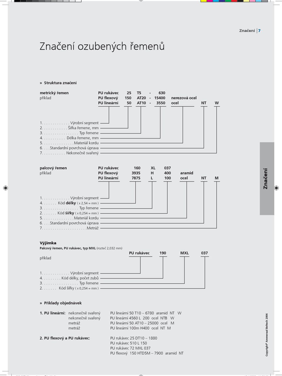 .......... Nekoneènì svaøený palcový øemen PU rukávec 160 XL 037 pøíklad PU flexový 3935 H 400 aramid PU lineární 7875 L 100 ocel NT M Znaèení 1............. Výrobní segment 4.