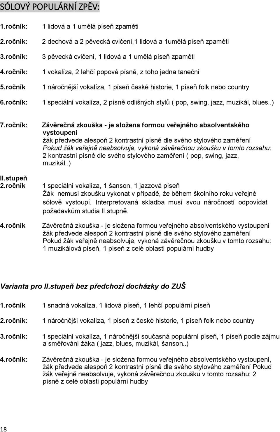 jedna taneční 1 náročnější vokalíza, 1 píseň české historie, 1 píseň folk nebo country 1 speciální vokalíza, 2 písně odlišných stylů ( pop, swing, jazz, muzikál, blues..) 7.