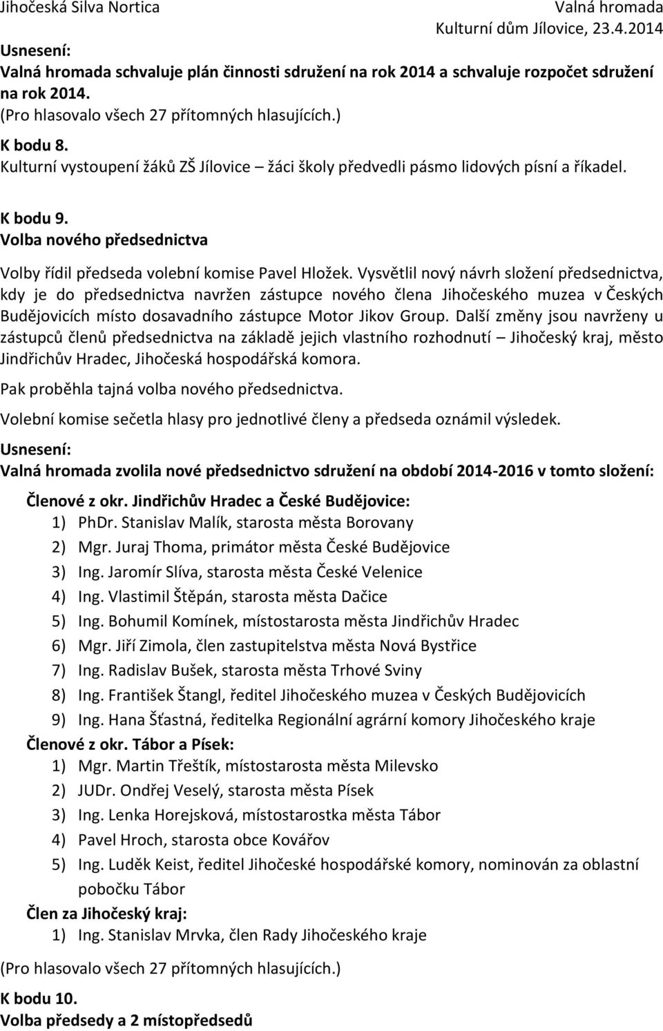 Vysvětlil nový návrh složení předsednictva, kdy je do předsednictva navržen zástupce nového člena Jihočeského muzea v Českých Budějovicích místo dosavadního zástupce Motor Jikov Group.