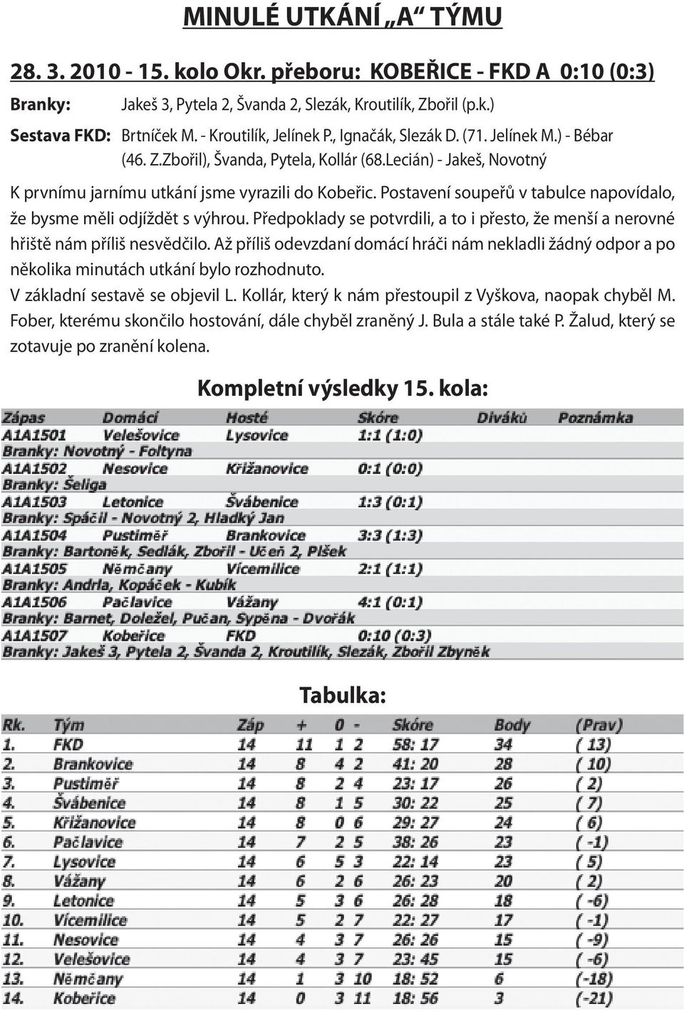 Postavení soupeřů v tabulce napovídalo, že bysme měli odjíždět s výhrou. Předpoklady se potvrdili, a to i přesto, že menší a nerovné hřiště nám příliš nesvědčilo.