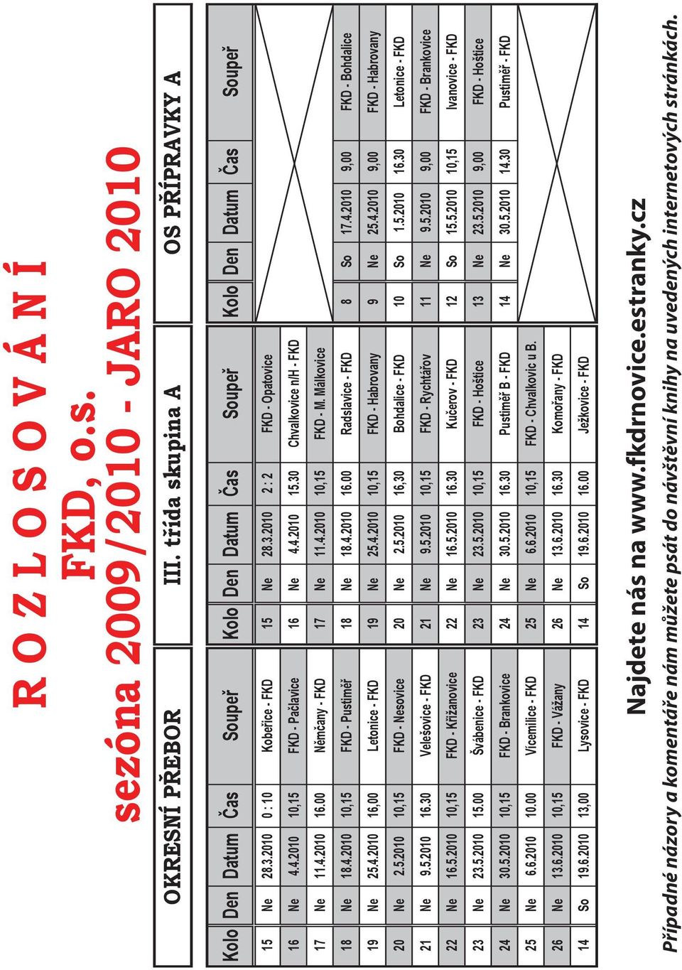 Málkovice 18 Ne 18.4.2010 10,15 FKD - Pustiměř 18 Ne 18.4.2010 16.00 Radslavice - FKD 8 So 17.4.2010 9,00 FKD - Bohdalice 19 Ne 25.4.2010 16,00 Letonice - FKD 19 Ne 25.4.2010 10,15 FKD - Habrovany 9 Ne 25.