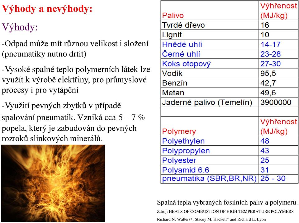 pneumatik. Vzniká cca 5 7 % popela, který je zabudován do pevných roztoků slínkových minerálů.