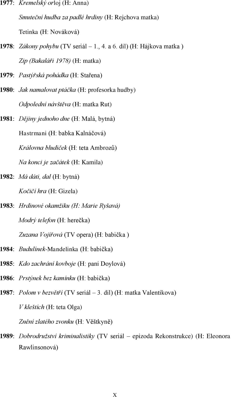 dne (H: Malá, bytná) Hastrmani (H: babka Kalnáčová) Královna bludiček (H: teta Ambrozů) Na konci je začátek (H: Kamila) 1982: Má dáti, dal (H: bytná) Kočičí hra (H: Gizela) 1983: Hrdinové okamžiku