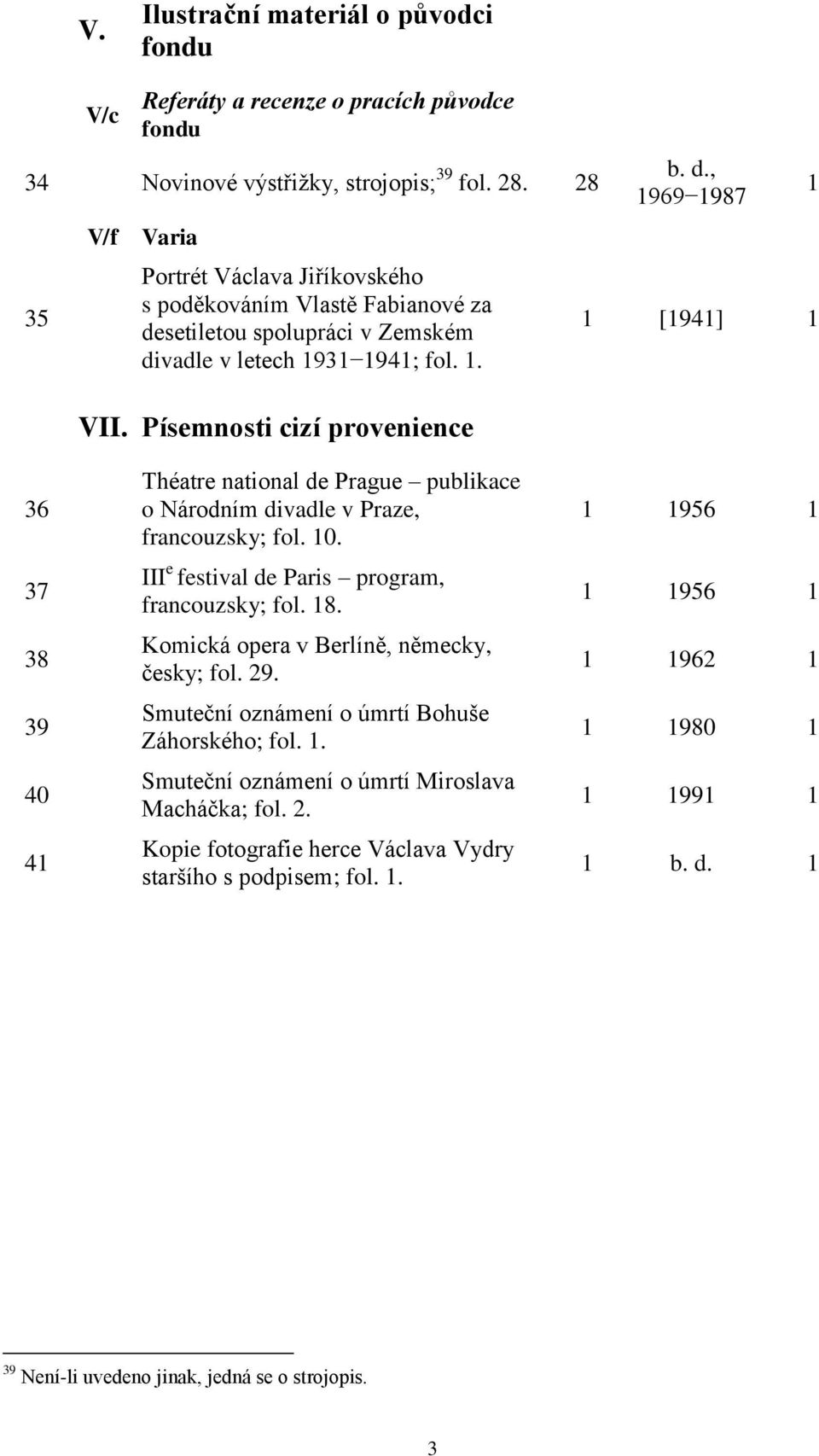 setiletou spolupráci v Zemském divadle v letech 1931 1941; fol. 1. VII. Písemnosti cizí provenience b. d., 1969 1987 1 1 [1941] 1 36 37 38 39 40 41 Théatre national de Prague publikace o Národním divadle v Praze, francouzsky; fol.