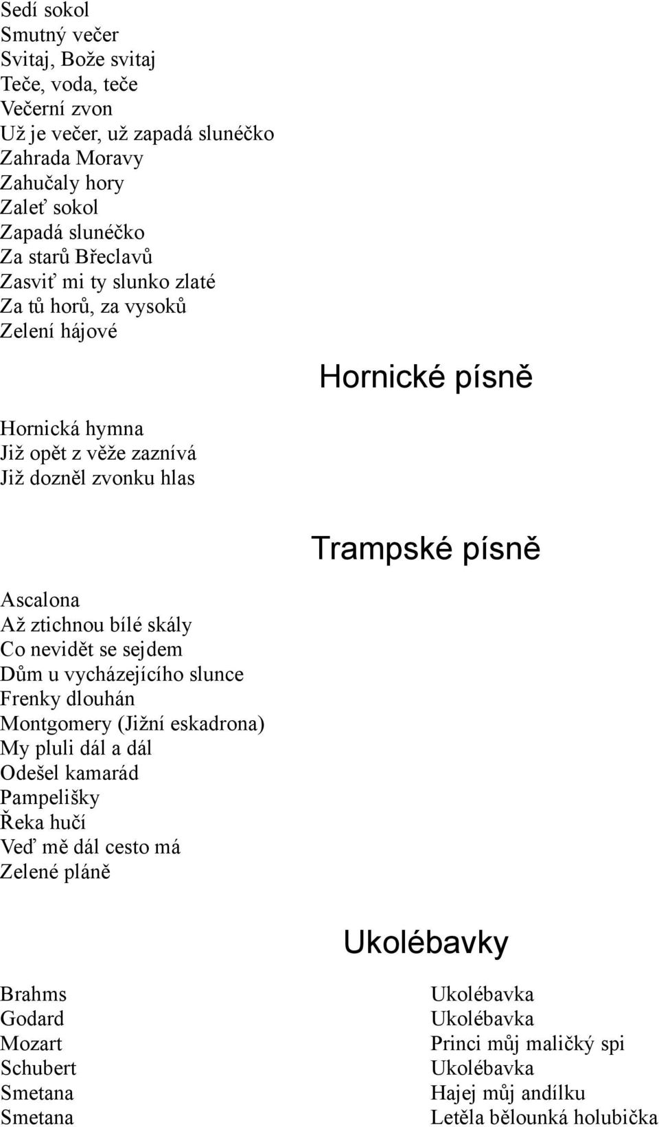 zvonku hlas Trampské písně Ascalona Až ztichnou bílé skály Co nevidět se sejdem Dům u vycházejícího slunce Frenky dlouhán Montgomery (Jižní eskadrona) My pluli