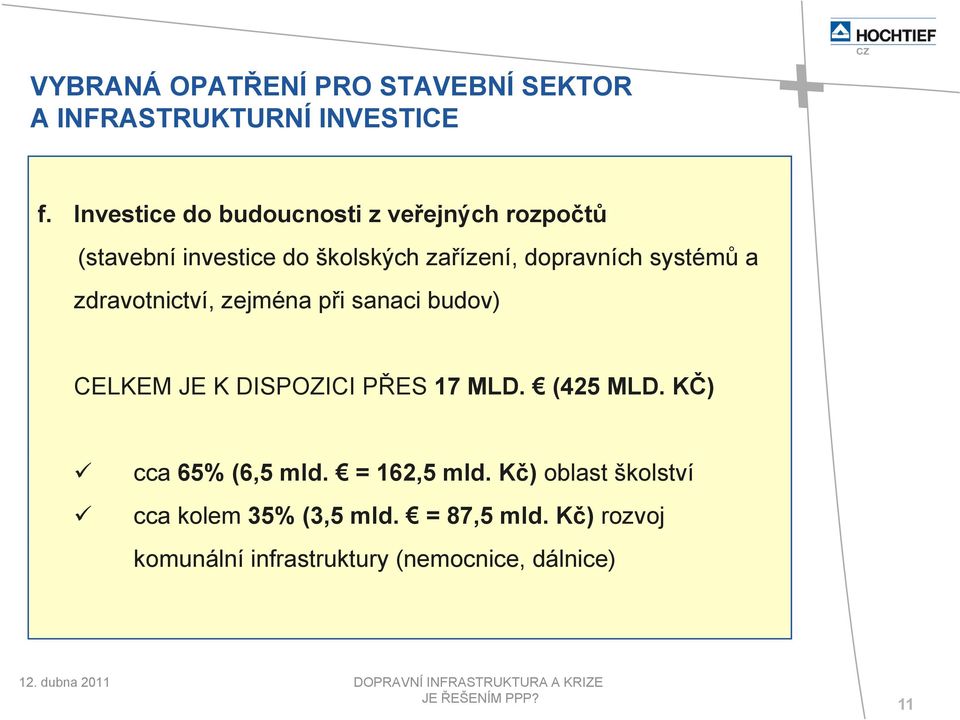 systémů a zdravotnictví, zejména při sanaci budov) CELKEM JE K DISPOZICI PŘES 17 MLD. (425 MLD.