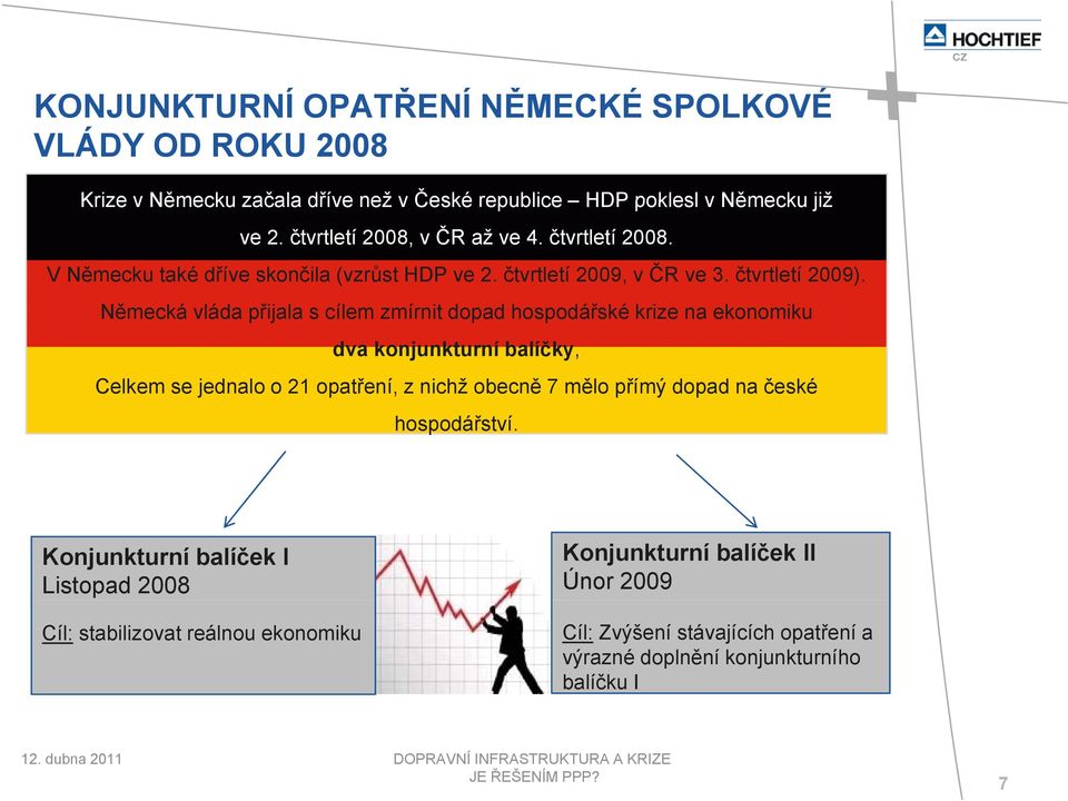 Německá vláda přijala s cílem zmírnit dopad hospodářské krize na ekonomiku dva konjunkturní balíčky, Celkem se jednalo o 21 opatření, z nichž obecně 7 mělo přímý