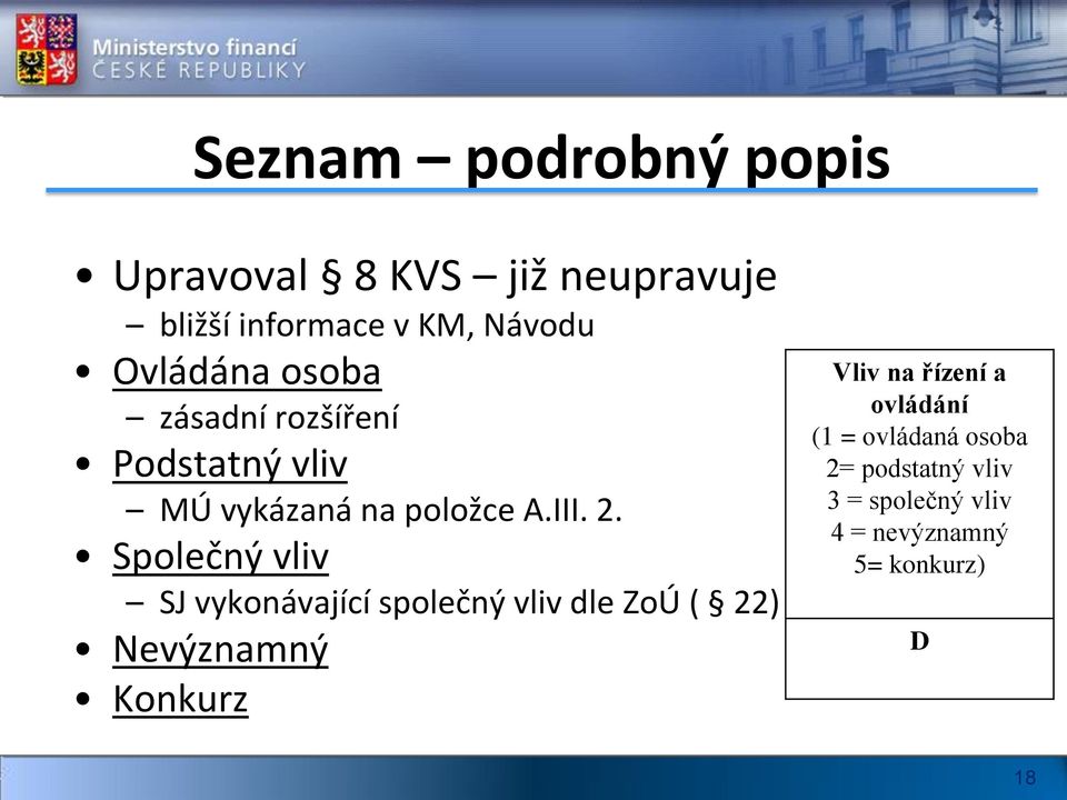 Společný vliv SJ vykonávající společný vliv dle ZoÚ ( 22) Nevýznamný Konkurz Vliv na