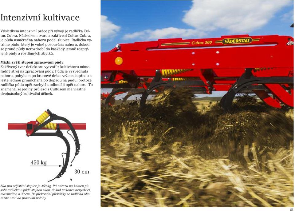 MixIn zvýší stupeň zpracování půdy Zakřivený tvar deflektoru vytvoří z kultivátoru mimořádný stroj na zpracování půdy.