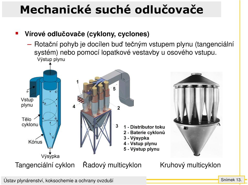 (tangenciální systém) nebo pomocí lopatkové vestavby u osového