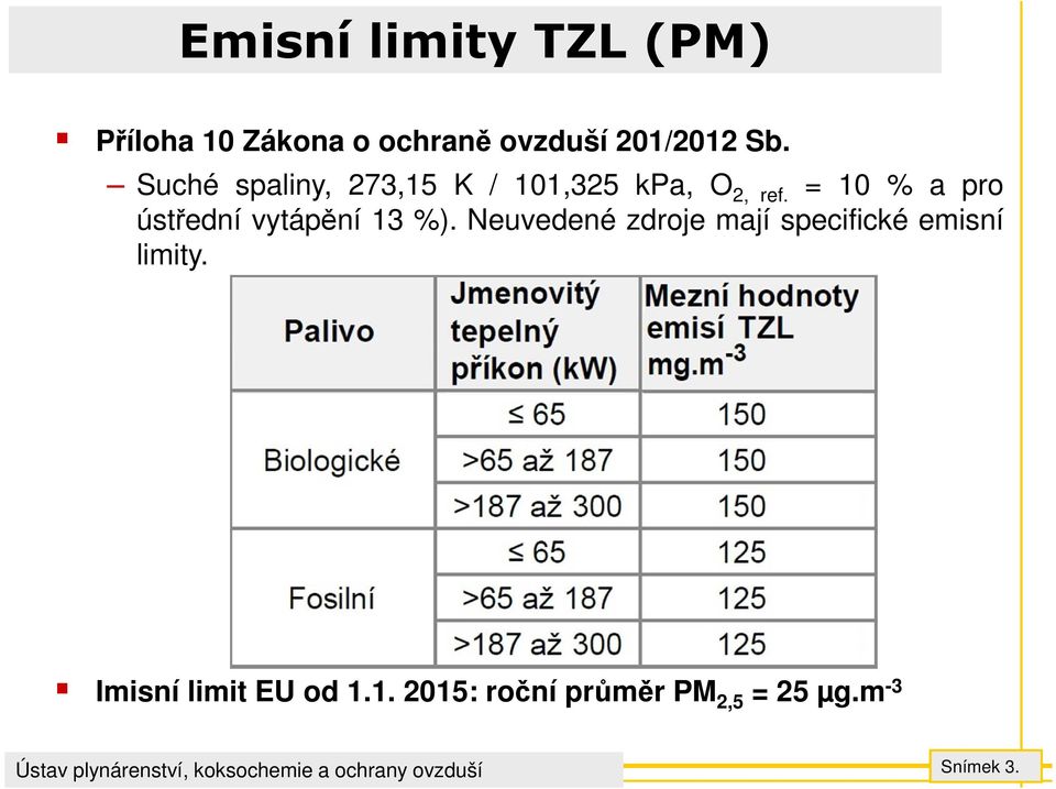 = 10 % a pro ústřední vytápění 13 %).