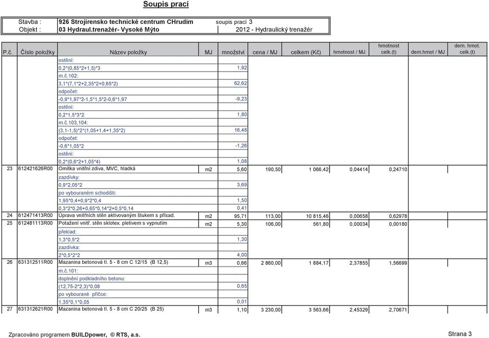 .103,104: (3,1-1,5)*2*(1,05+1,4+1,35*2) odpoet: -0,6*1,05*2 ostní: 1,92 62,62-9,23 1,80 16,48-1,26 hmotnost 0,2*(0,6*2+1,05*4) 1,08 23 612421626R00 Omítka vnitní zdiva, MVC, hladká m2 5,60 190,50 1
