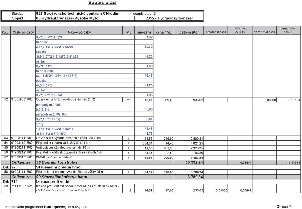 .103,104: (3,1-1,5)*2*(1,05+1,4+1,35*2) odpoet: -0,6*1,05*2 ostní: 1,92 62,62-9,23 1,80 16,48-1,26 hmotn