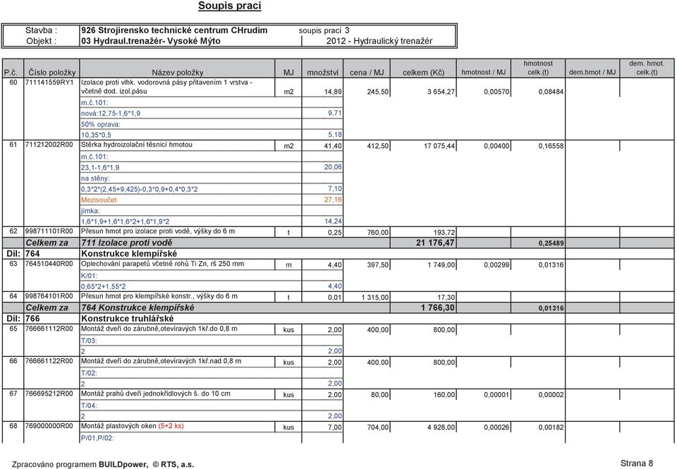 pásu m2 14,89 245,50 3 654,27 0,00570 0,08484 m..101: nová:12,75-1,6*1,9 50% oprava: 10,35*0,5 5,18 61 711212002R00 Strka hydroizolaní tsnicí hmotou m2 41,40 412,50 17 075,44 0,00400 0,16558 m.