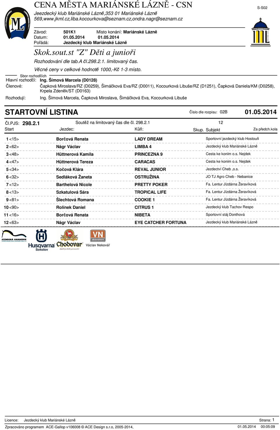 01.05.2014 l.pjs: 298.2.1 Soutž na limitovaný as dle l. 298.2.1 12 1 <15> Borová Renata LADY DREAM Sportovní jezdecký klub Hostou 2 <62> Nágr Václav LIMBA 4 Jezdecký klub Mariánské Lázn 3 <48> Hüttnerová Kamila PRINCEZNA 9 Cesta ke koním o.