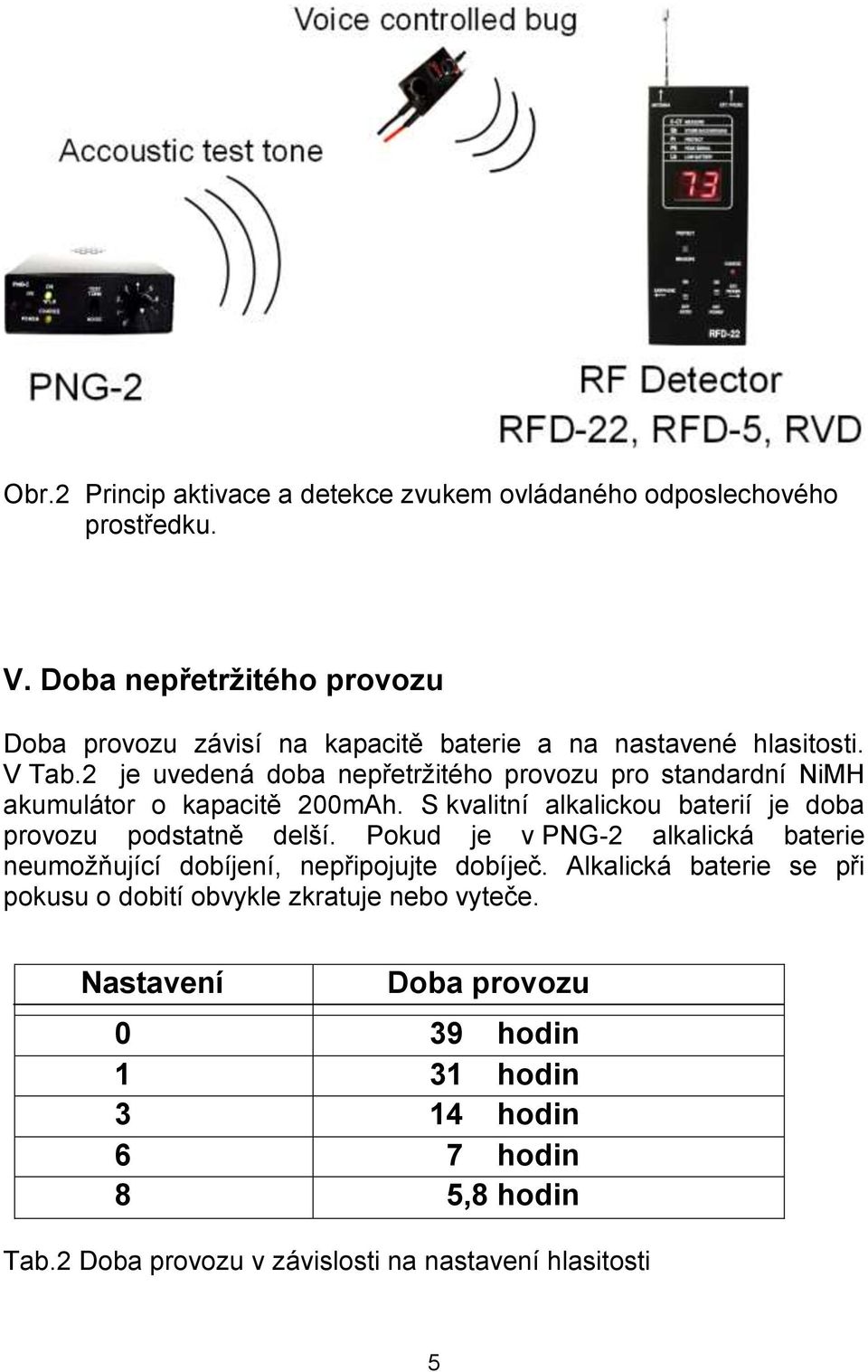 2 je uvedená doba nepřetržitého provozu pro standardní NiMH akumulátor o kapacitě 200mAh. S kvalitní alkalickou baterií je doba provozu podstatně delší.