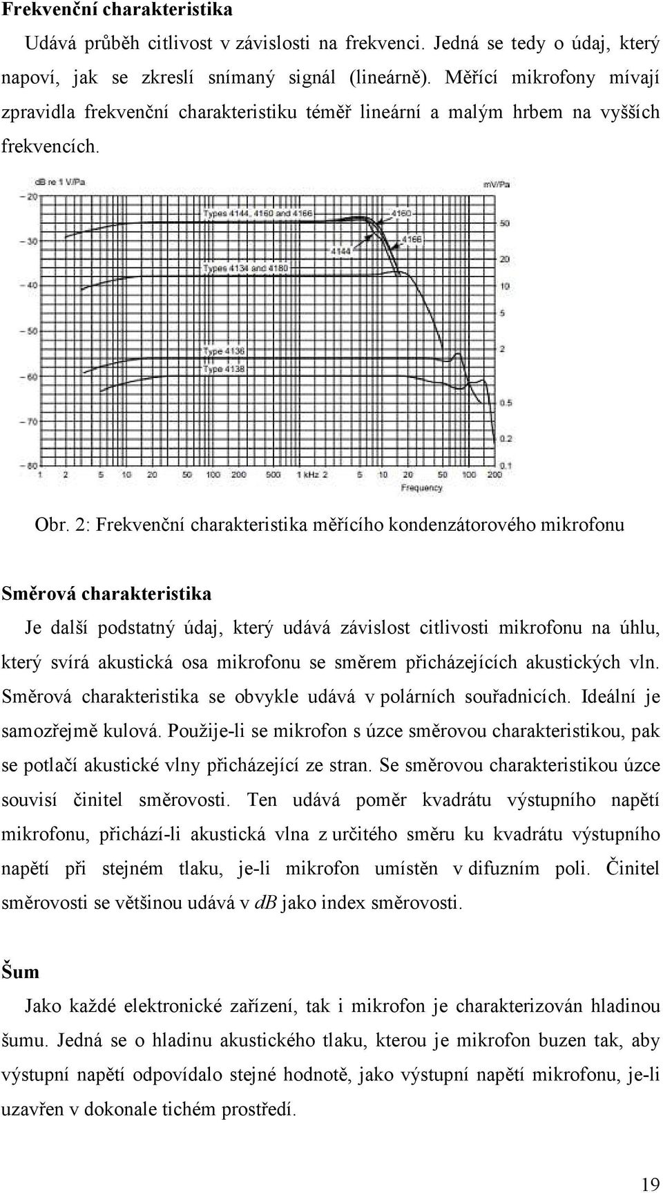 2: Frekvenční charakteristika měřícího kondenzátorového mikrofonu Směrová charakteristika Je další podstatný údaj, který udává závislost citlivosti mikrofonu na úhlu, který svírá akustická osa