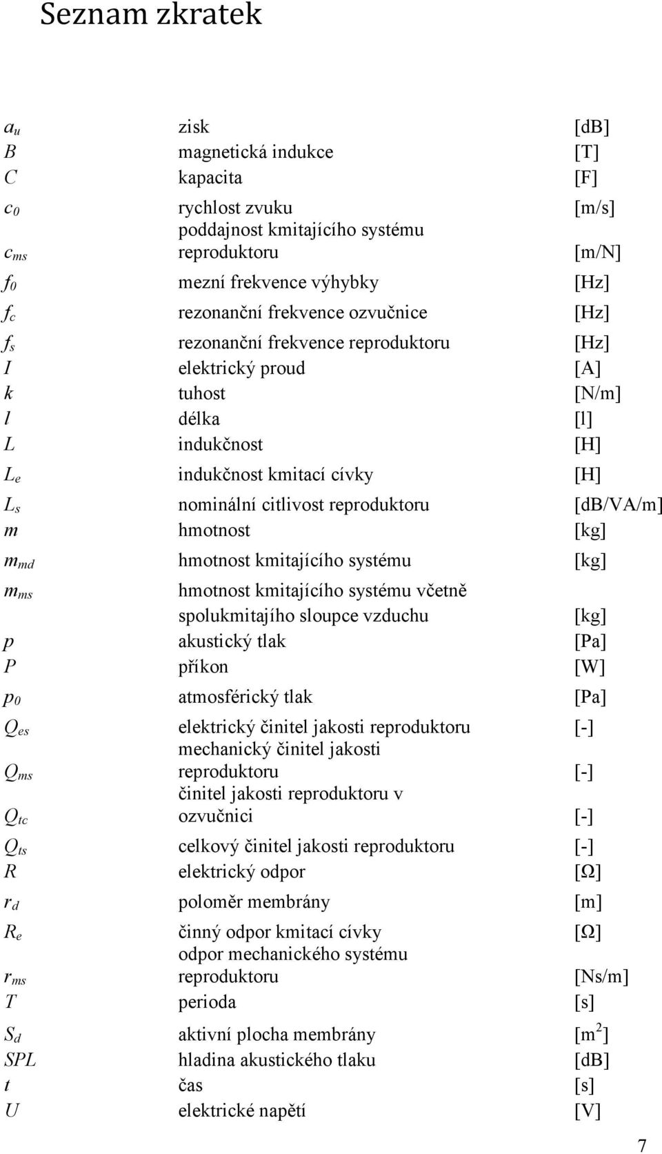 reproduktoru [db/va/m] m hmotnost [kg] m md hmotnost kmitajícího systému [kg] m ms hmotnost kmitajícího systému včetně spolukmitajího sloupce vzduchu [kg] p akustický tlak [Pa] P příkon [W] p 0