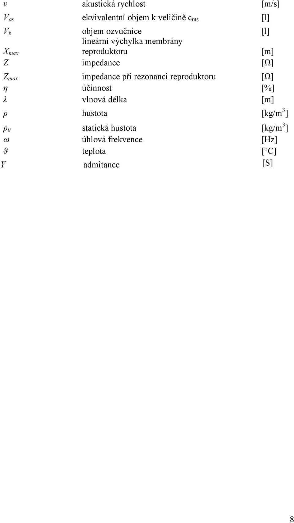 impedance při rezonanci reproduktoru [Ω] η účinnost [%] λ vlnová délka [m] ρ hustota