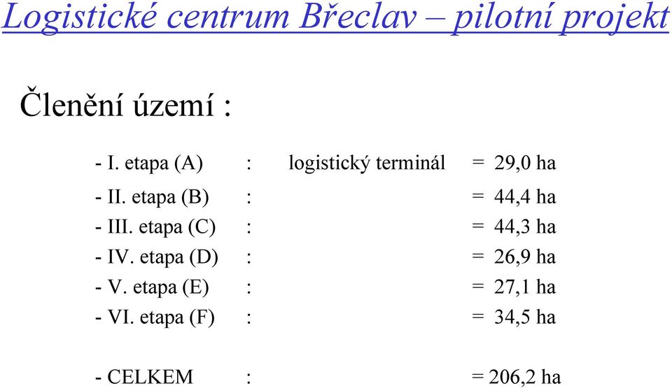 etapa (B) : = 44,4 ha - III. etapa (C) : = 44,3 ha - IV.