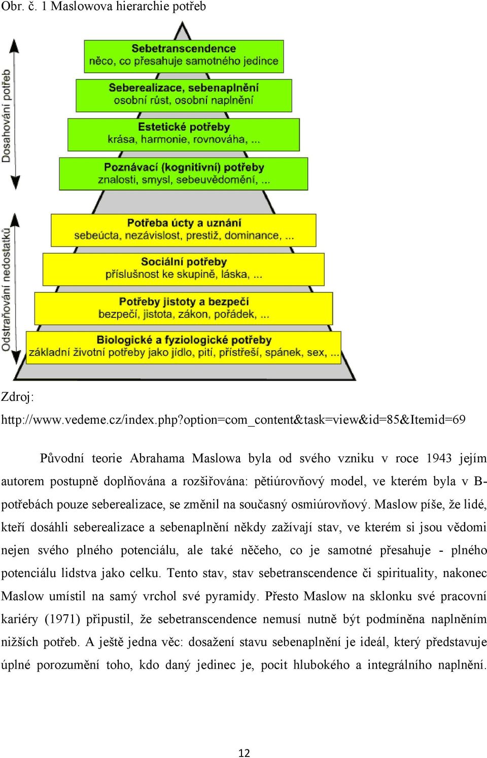 potřebách pouze seberealizace, se změnil na současný osmiúrovňový.