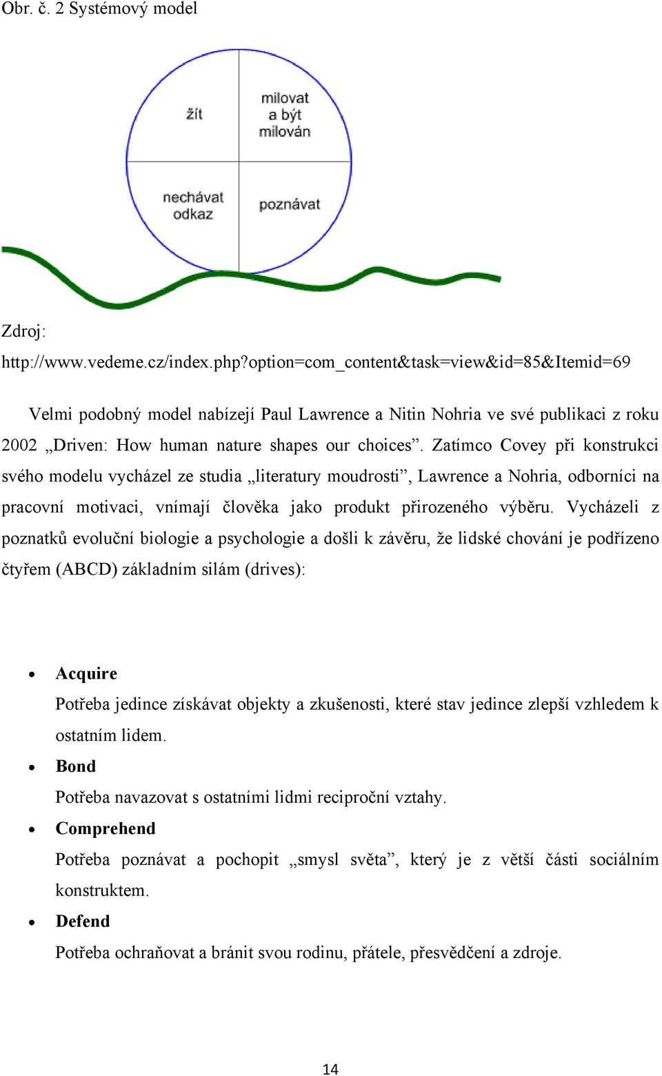 Zatímco Covey při konstrukci svého modelu vycházel ze studia literatury moudrosti, Lawrence a Nohria, odborníci na pracovní motivaci, vnímají člověka jako produkt přirozeného výběru.