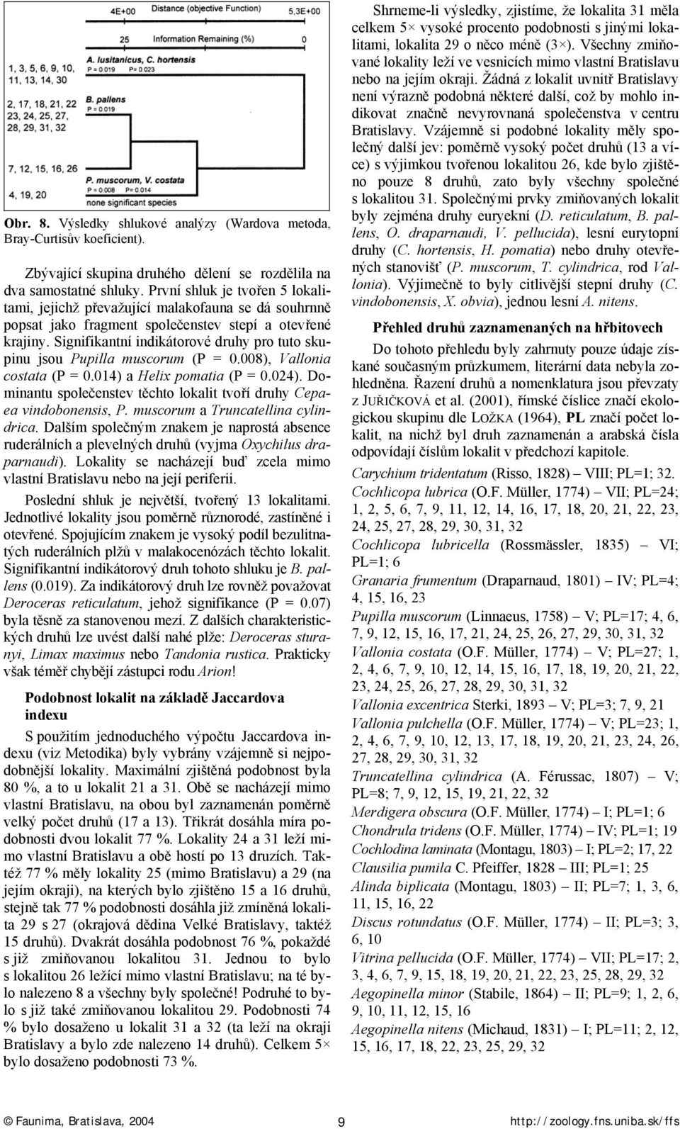 Signifikantní indikátorové druhy pro tuto skupinu jsou Pupilla muscorum (P = 0.008), Vallonia costata (P = 0.014) a Helix pomatia (P = 0.024).