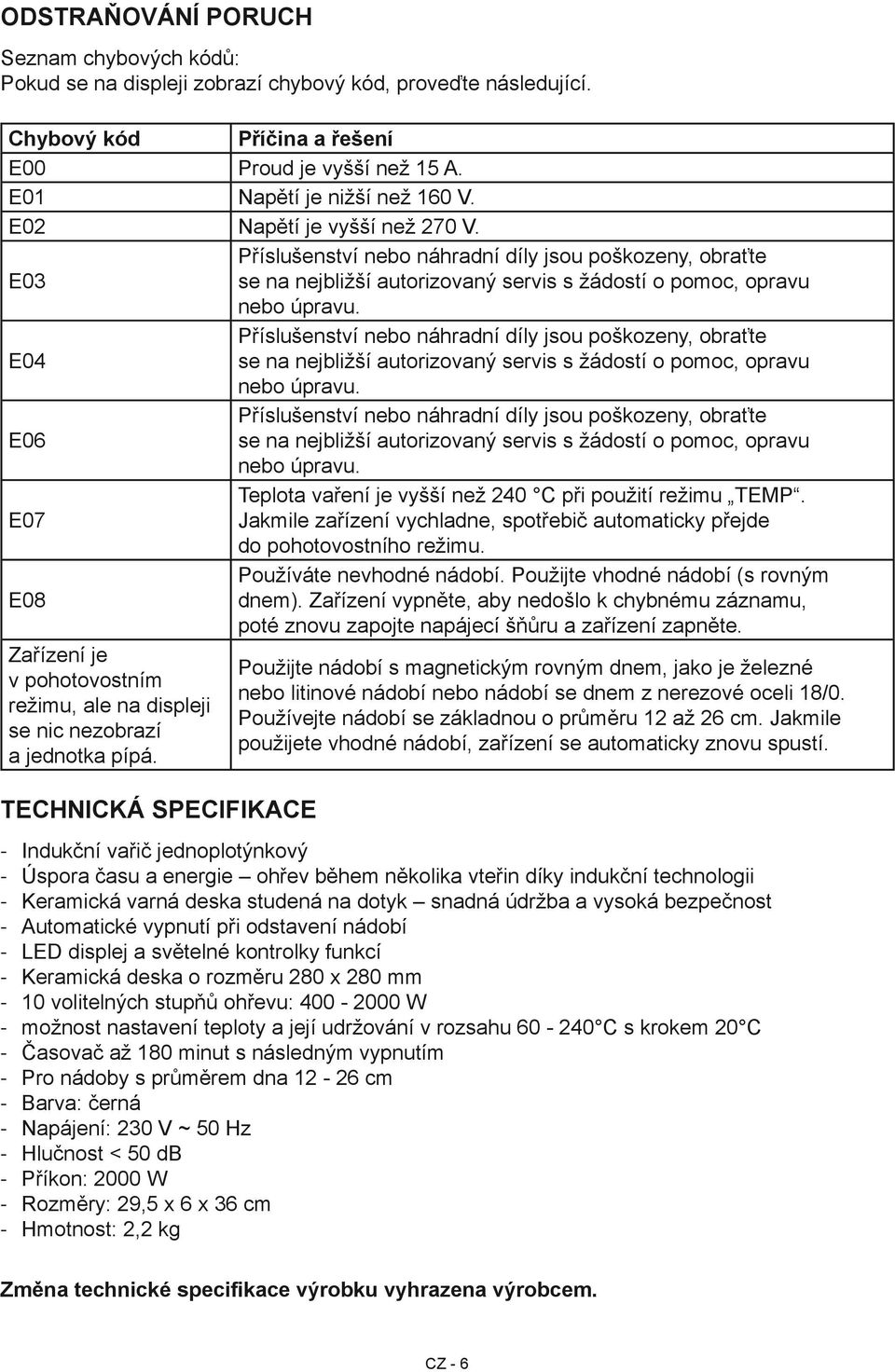 Příslušenství nebo náhradní díly jsou poškozeny, obraťte E04 se na nejbližší autorizovaný servis s žádostí o pomoc, opravu nebo úpravu.