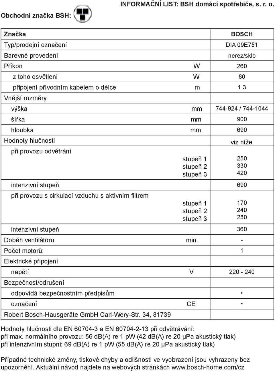 šířka mm 900 hloubka mm 690 Hodnoty hlučnosti při provozu odvětrání stupeň 1 stupeň 2 stupeň 3 intenzivní stupeň 690 při provozu s cirkulací vzduchu s aktivním filtrem stupeň 1 stupeň 2 stupeň 3