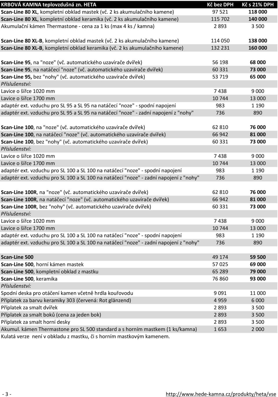 2 ks akumulačního kamene) 114 050 138 000 Scan- Line 80 XL- B, kompletní obklad keramika (vč. 2 ks akumulačního kamene) 132 231 160 000 Scan- Line 95, na "noze" (vč.