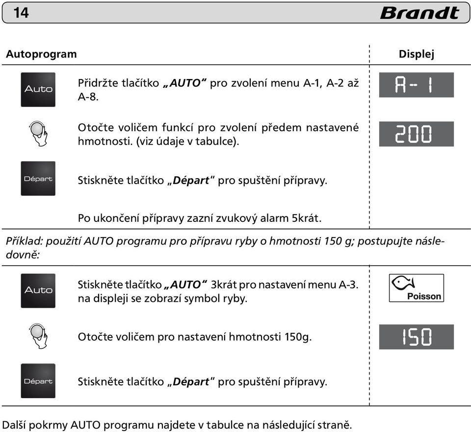 Příklad: použití AUTO programu pro přípravu ryby o hmotnosti 150 g; postupujte následovně: Stiskněte tlačítko AUTO 3krát pro nastavení menu A-3.