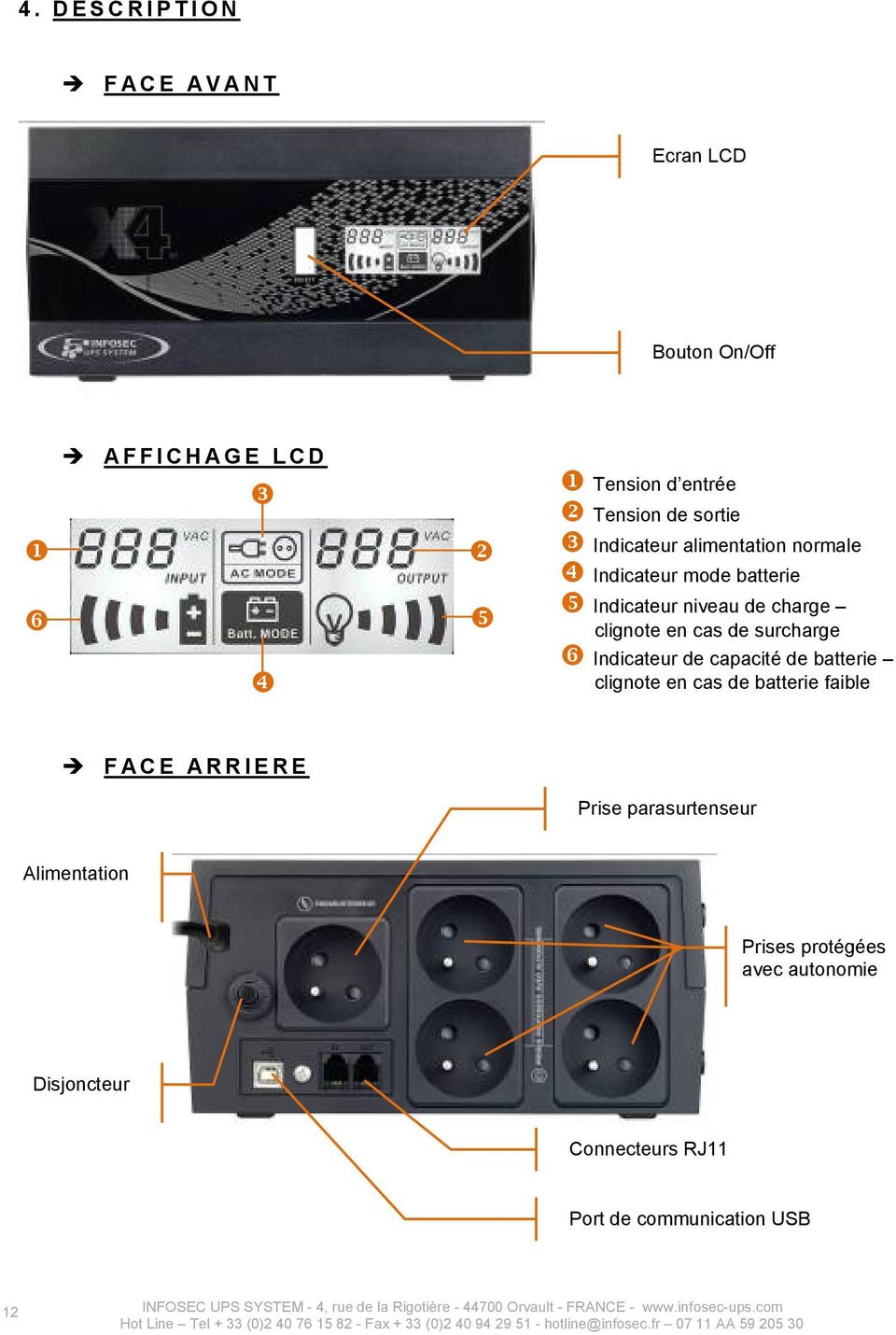 surcharge Indicateur de capacité de batterie clignote en cas de batterie faible FACE ARRIERE Prise