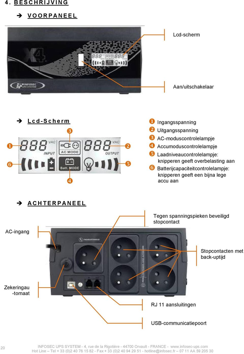 Batterijcapaciteitcontrolelampje: knipperen geeft een bijna lege accu aan ACHTERPANEEL Tegen spanningspieken