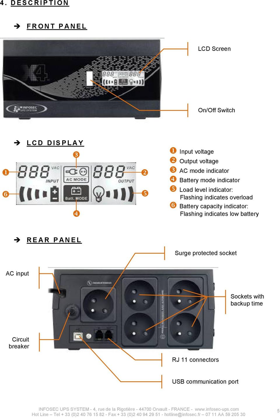 overload Battery capacity indicator: Flashing indicates low battery REAR PANEL Surge