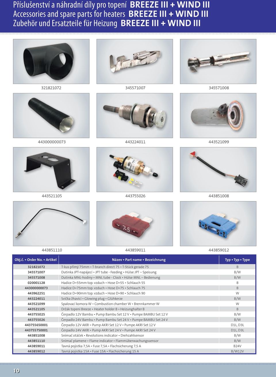 Artikel Název Part name Bezeichnung Typ Typ Type 321821072 T-kus přímý 75mm T-branch direct 75 T-Stück gerade 75 B 345571007 Dutinka JPT-napájecí JPT tube - Feeding Hülse JPT Speisung B/W 345571008