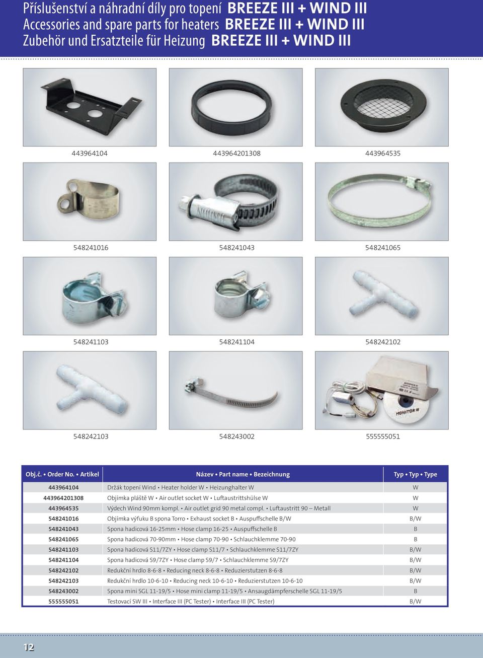 Artikel Název Part name Bezeichnung Typ Typ Type 443964104 Držák topení Wind Heater holder W Heizunghalter W W 443964201308 Objímka pláště W Air outlet socket W Luftaustrittshülse W W 443964535