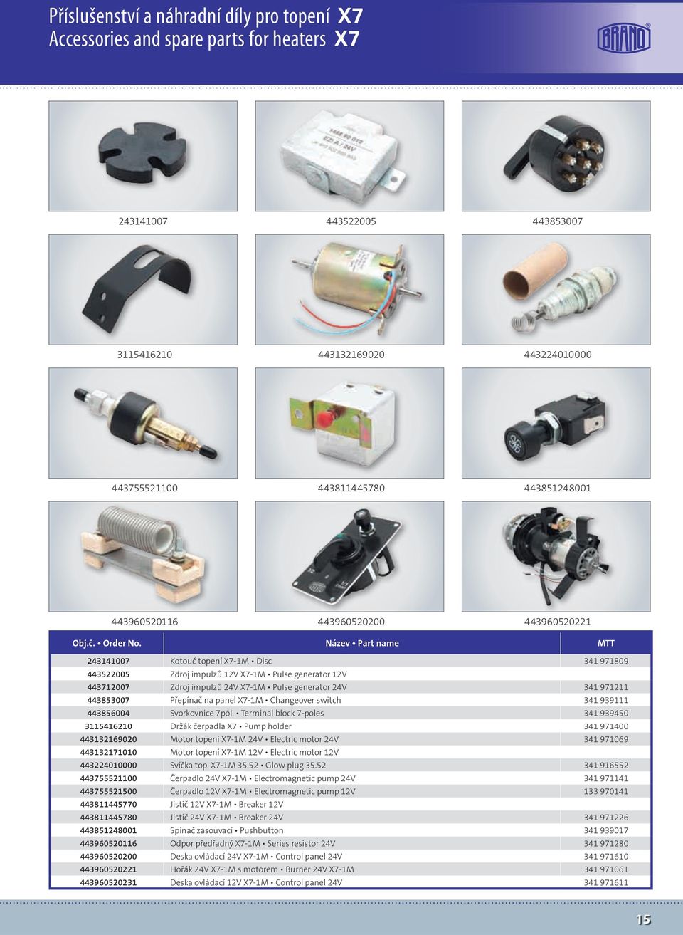 Název Part name MTT 243141007 Kotouč topení X7-1M Disc 341 971809 443522005 Zdroj impulzů 12V X7-1M Pulse generator 12V 443712007 Zdroj impulzů 24V X7-1M Pulse generator 24V 341 971211 443853007