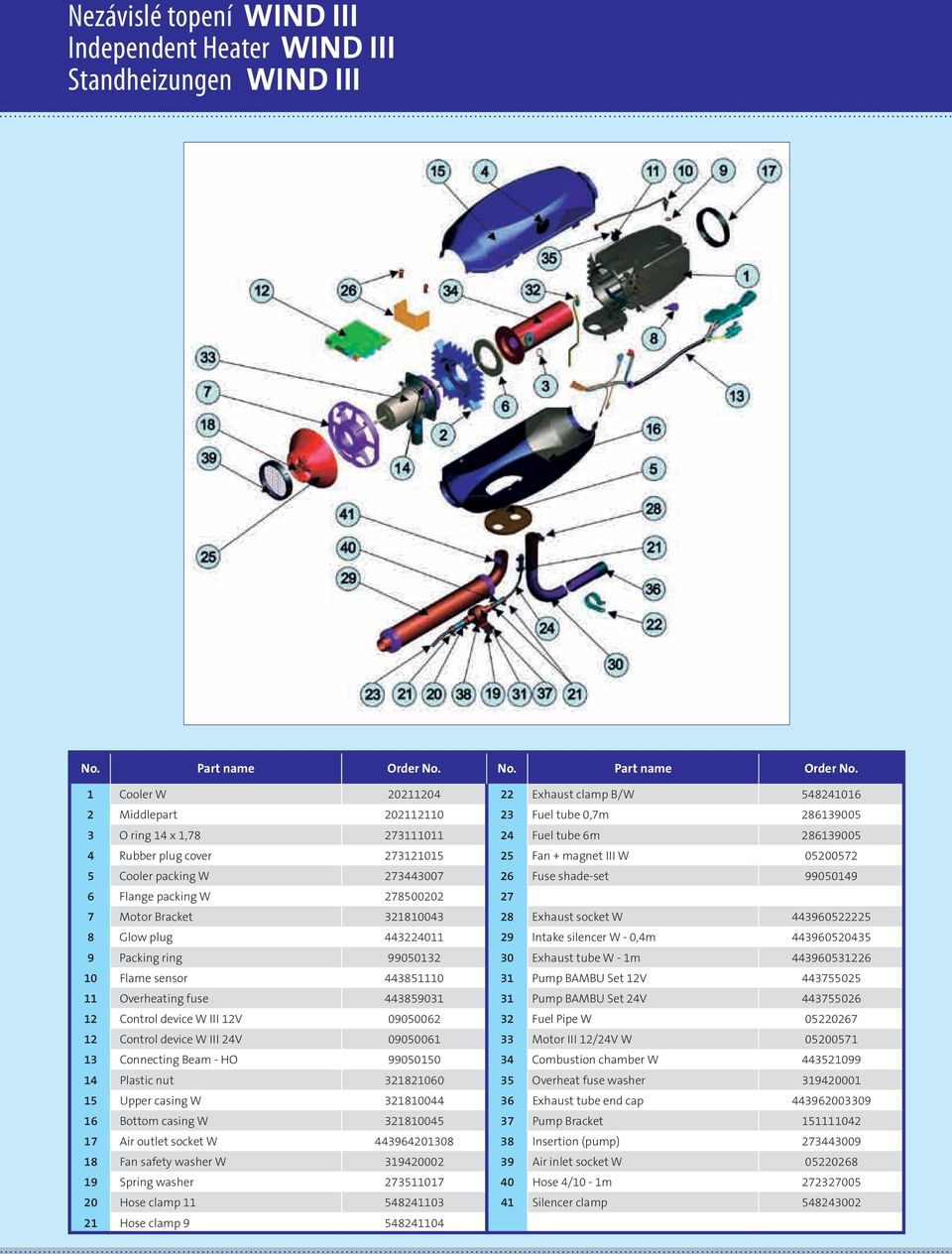 1 Cooler W 20211204 22 Exhaust clamp B/W 548241016 2 Middlepart 202112110 23 Fuel tube 0,7m 286139005 3 O ring 14 x 1,78 273111011 24 Fuel tube 6m 286139005 4 Rubber plug cover 273121015 25 Fan +