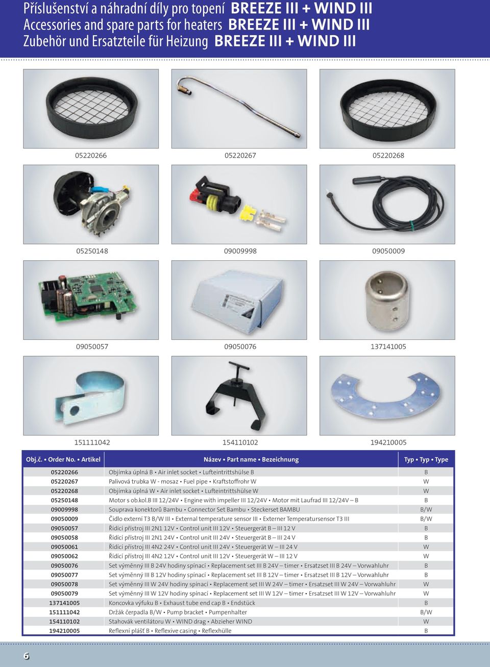 Artikel Název Part name Bezeichnung Typ Typ Type 05220266 Objímka úplná B Air inlet socket Lufteintrittshülse B B 05220267 Palivová trubka W - mosaz Fuel pipe Kraftstoffrohr W W 05220268 Objímka