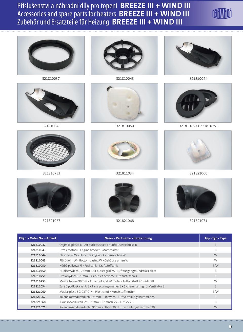 Artikel Název Part name Bezeichnung Typ Typ Type 321810037 Objímka pláště B Air outlet socket B Luftaustrittshülse B B 321810043 Držák motoru Engine bracket Motorhalter B 321810044 Plášť horní W