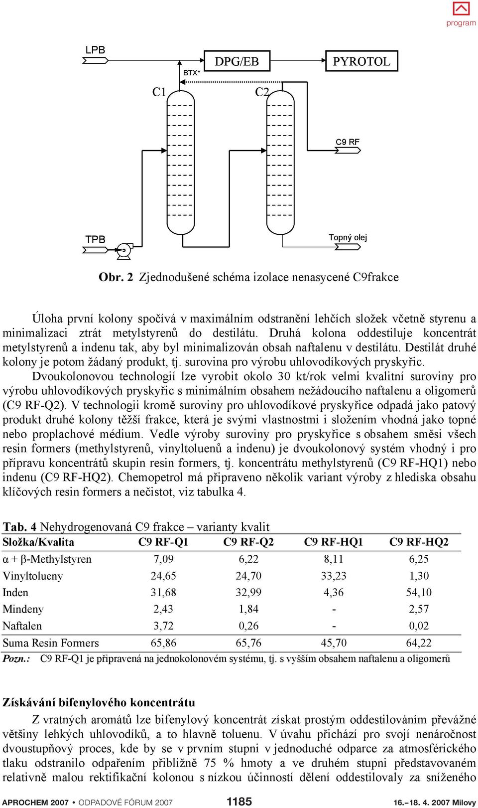 Druhá kolona oddestiluje koncentrát metylstyren a indenu tak, aby byl minimalizován obsah naftalenu v destilátu. Destilát druhé kolony je potom žádaný produkt, tj.