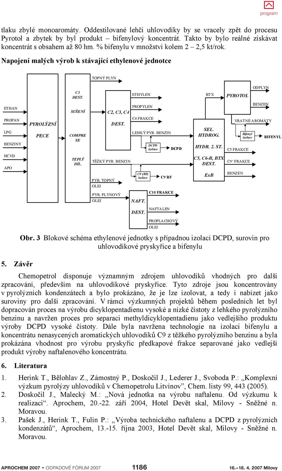 Napojení malých výrob k stávající ethylenové jednotce TOPNÝ PLYN C1 ETHYLEN BTX PYROTOL ODPLYN ETHAN PROPAN LPG BENZINY PYROLÝZNÍ PECE SUŠENÍ COMPRE SE C2, C3, C4 PROPYLEN C4 FRAKCE LEHKÝ PYR.