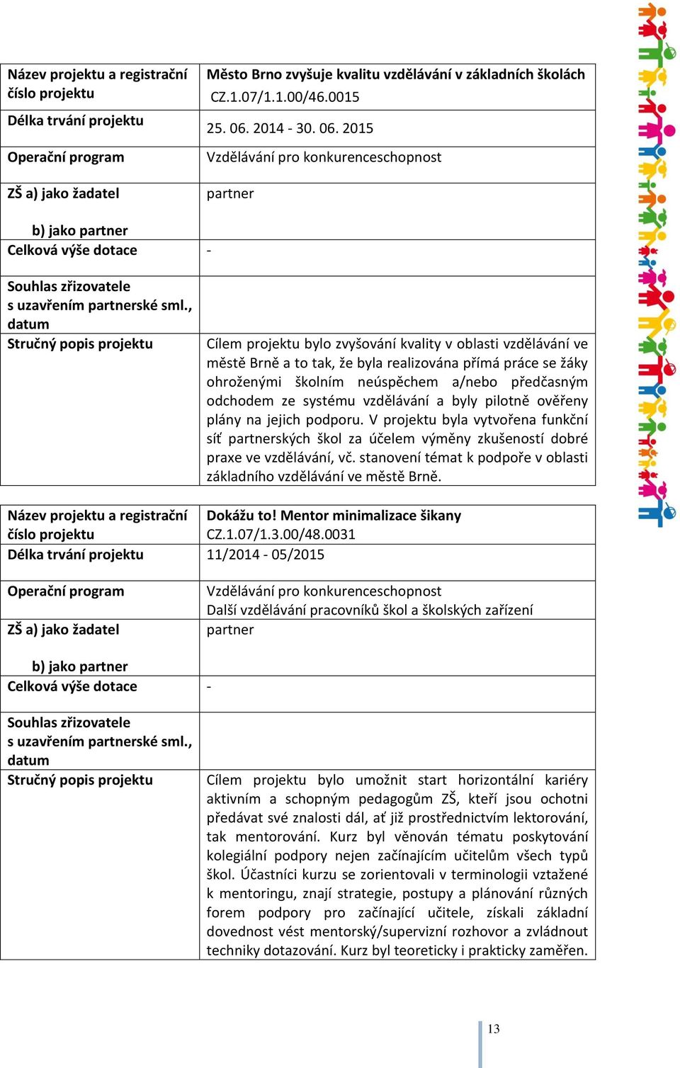 , datum Stručný popis projektu Cílem projektu bylo zvyšování kvality v oblasti vzdělávání ve městě Brně a to tak, že byla realizována přímá práce se žáky ohroženými školním neúspěchem a/nebo